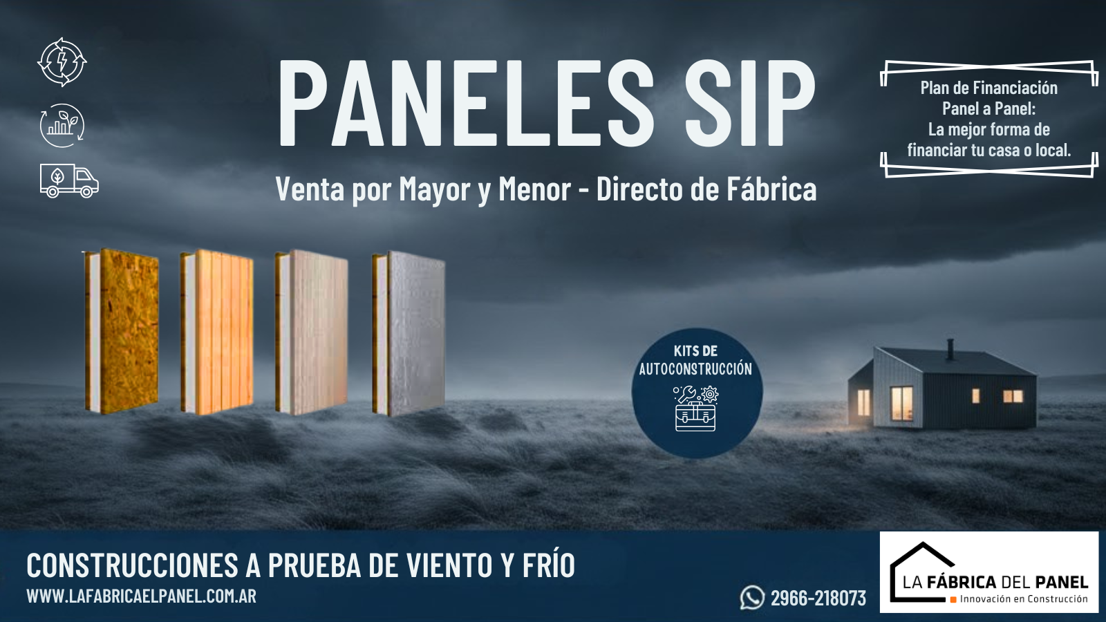 Plan Panel a Panel Info